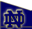 Notre Dame Football